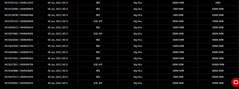 .벳무브 후기(0)