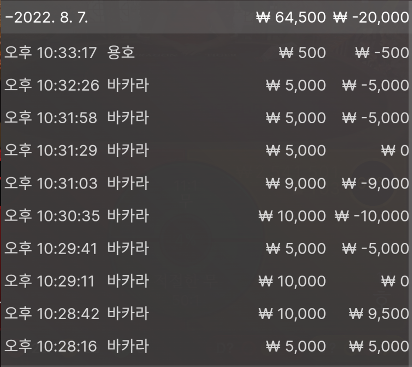 벳엔드 후기(0)