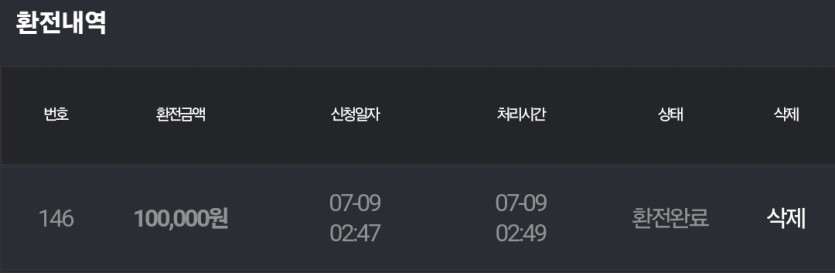 비제휴 후기(1)