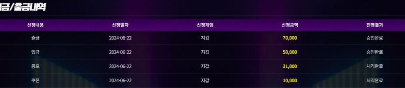 비제휴후기(0)