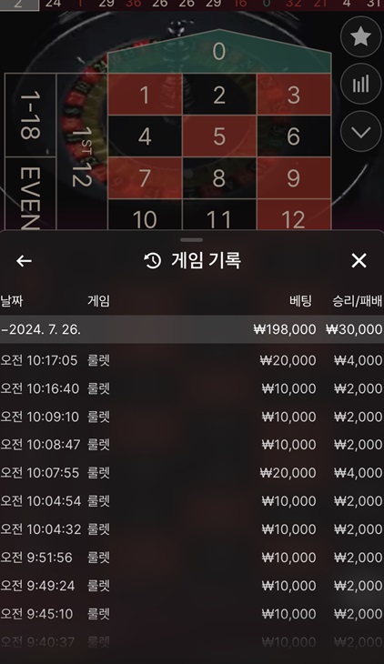 비제휴 3차(0)