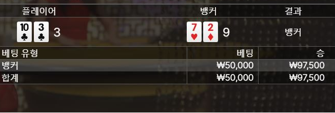 유로 에볼 2차 후기(1)