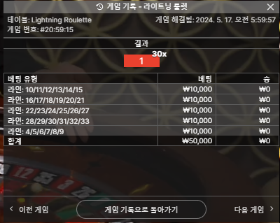 비제휴 후기(3)
