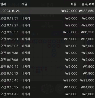 비제휴후기(0)