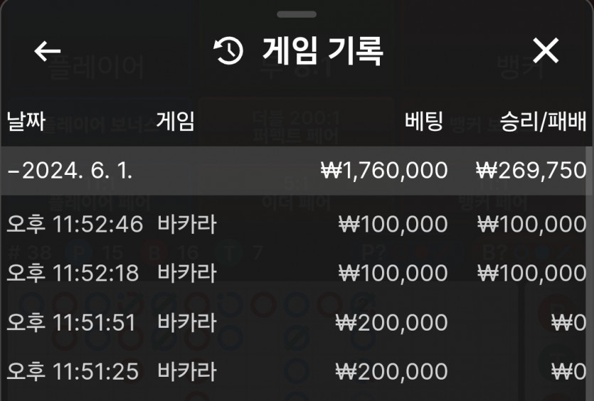 비제휴 후기 / 6월엔 화이팅 ~(0)