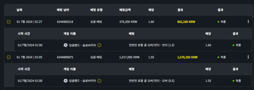 벳위즈 후기(0)
