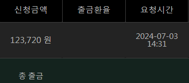 유로스타 후기(0)