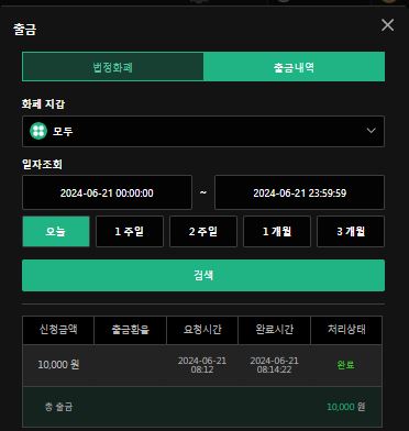 유로스타후기 &amp;21일 마무리(0)