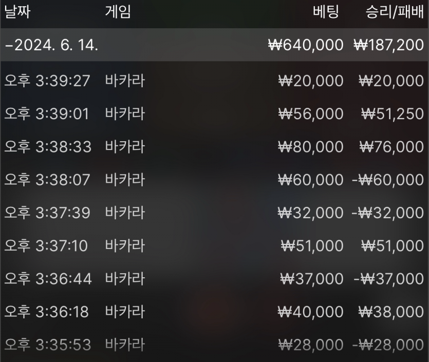 유로 마감(0)