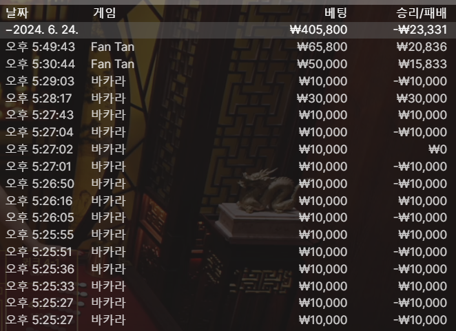 비제휴 후기(0)
