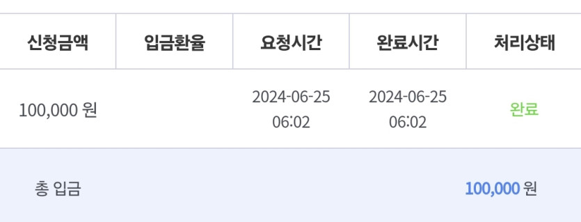 비제휴 후기(0)