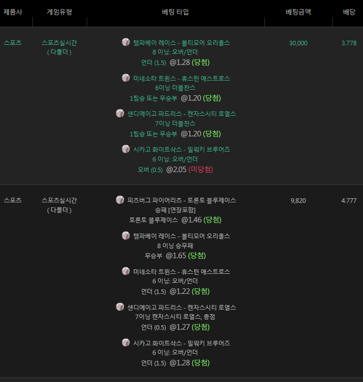 유로스타 실시간(0)