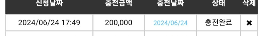 24일. 비제휴후기(0)