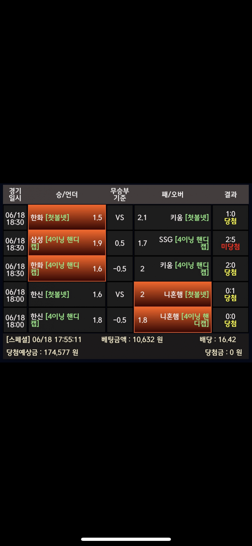 비제휴 스포츠(0)