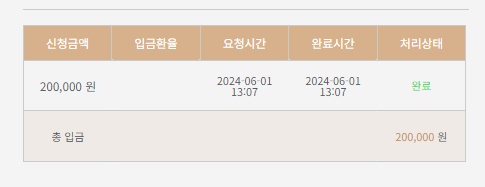 비제휴 후기(0)