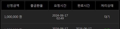 유로스타 6차전 후기(1)