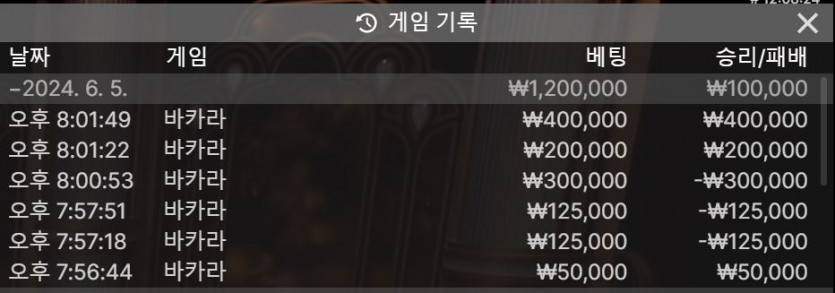 240605 비제휴 후기(0)
