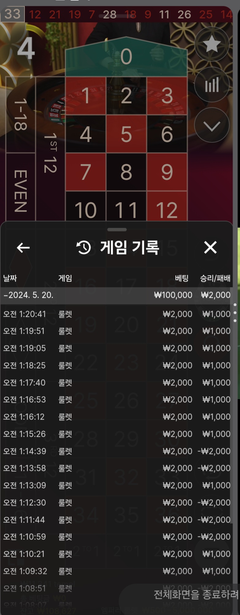 비제휴(0)