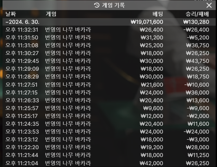 6월30일 아리아후기(0)