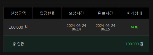 유로스타 후기(0)