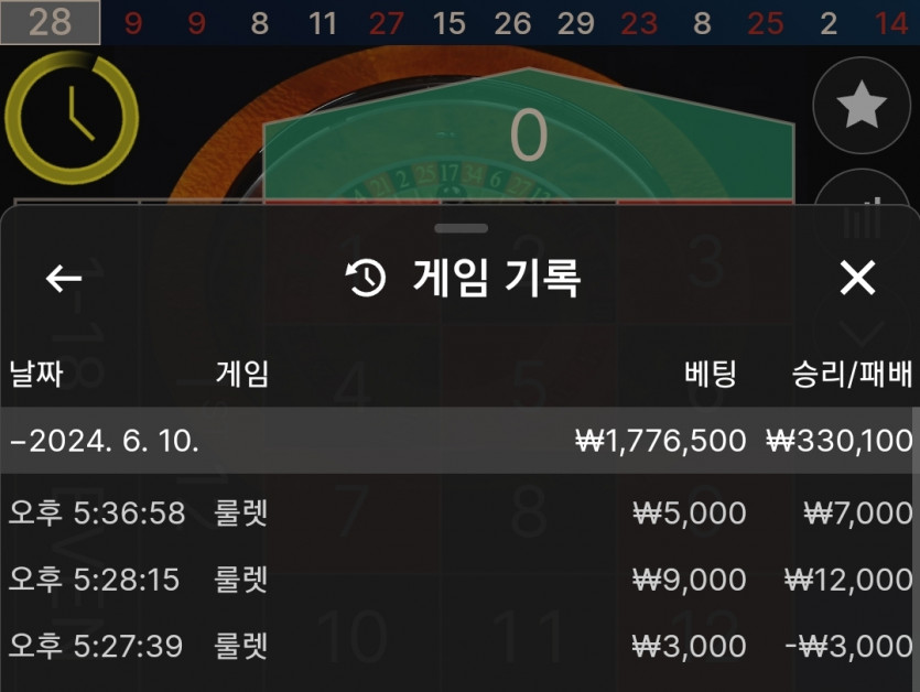 홈카지노(0)