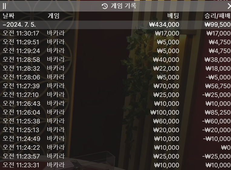 케이 7.5 후기(0)