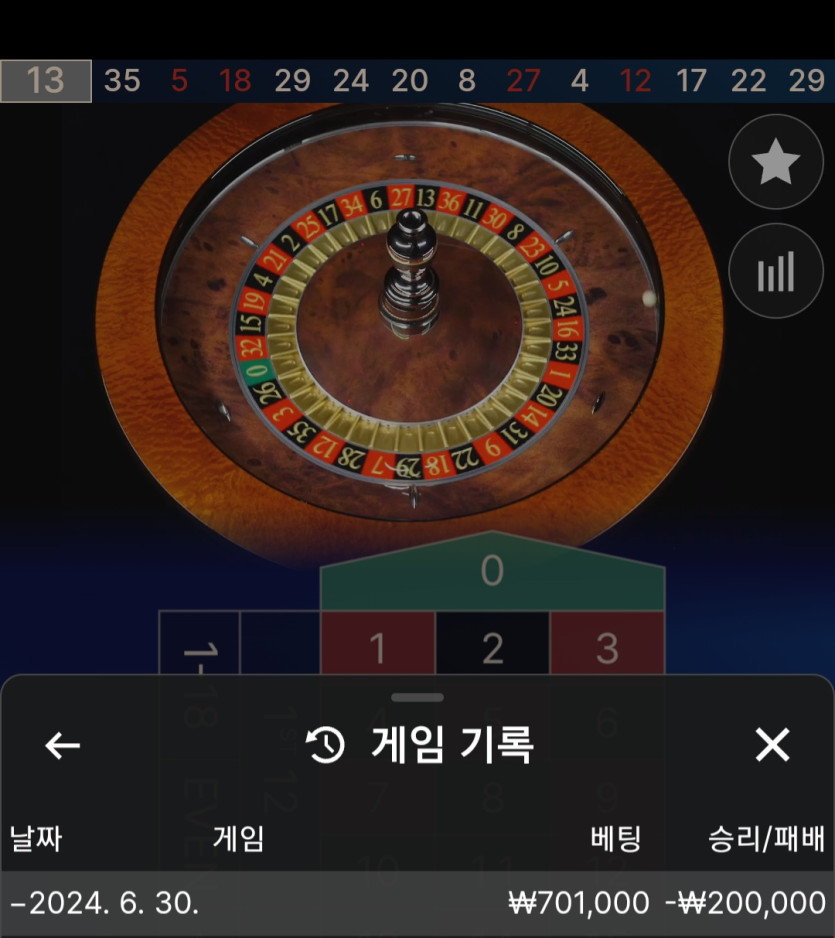 비제휴 에볼(0)
