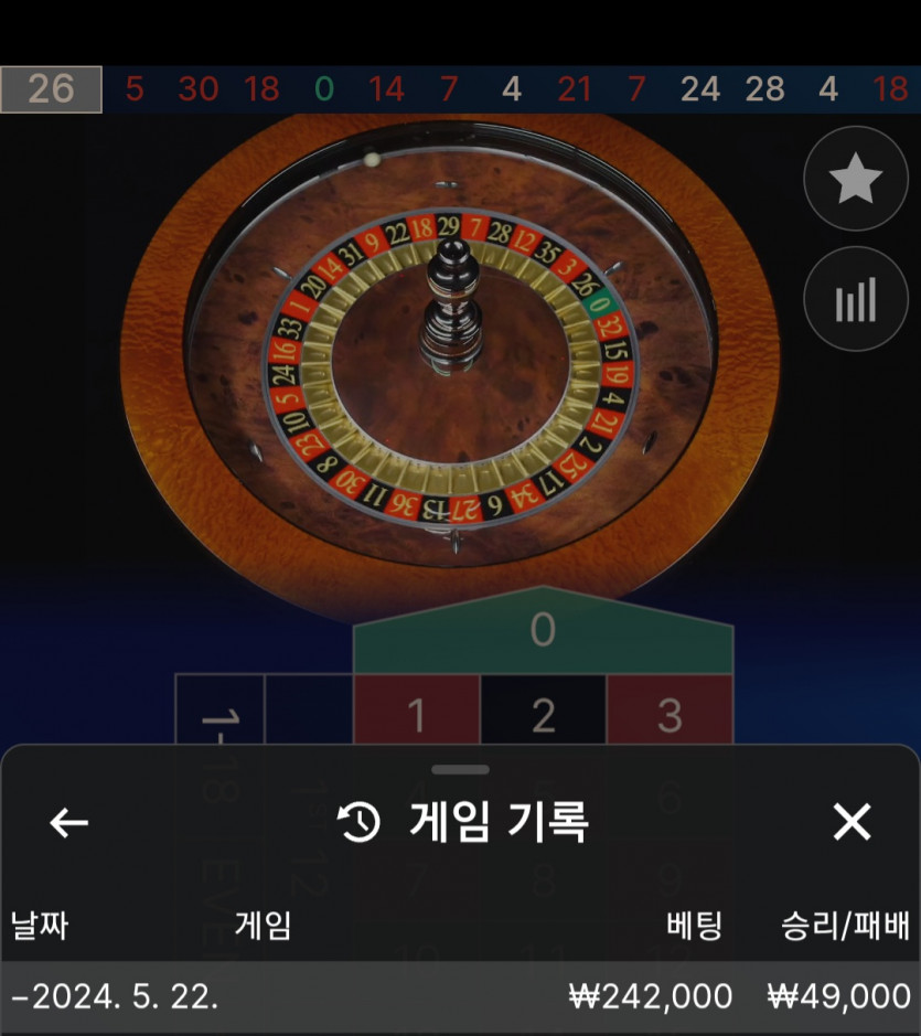 비제휴(0)