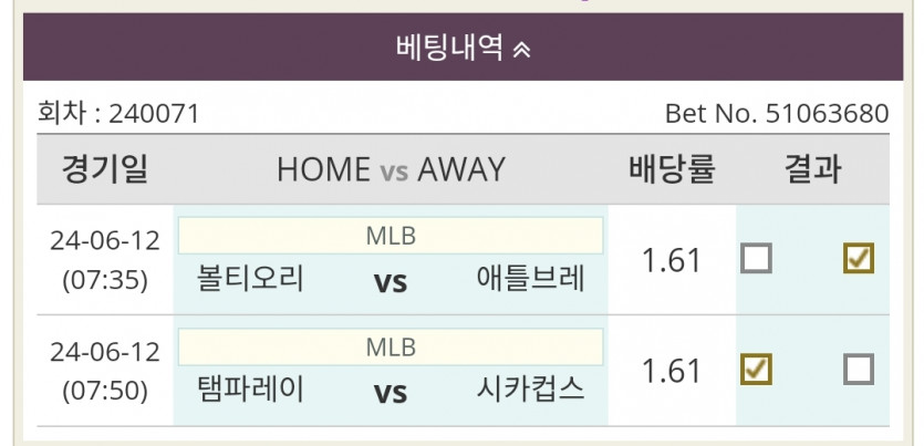 믈브 두폴(0)