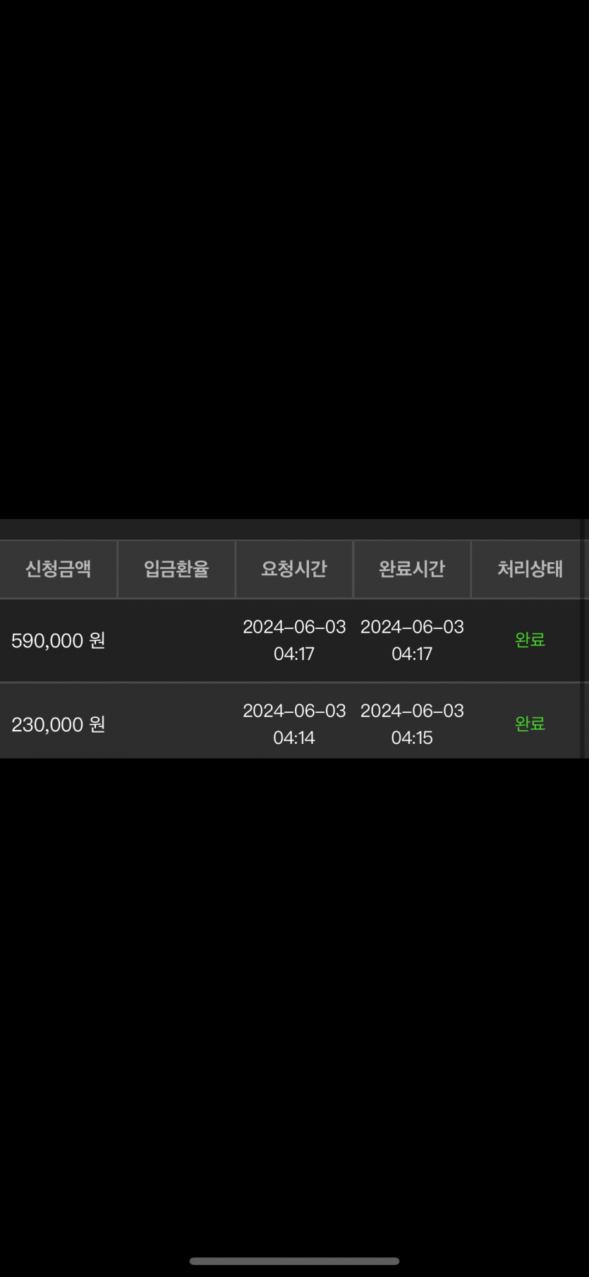유로스타 후기(0)