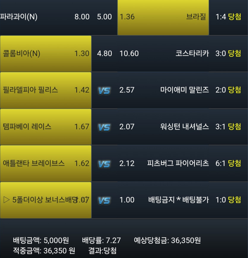 비제휴 후기2(0)