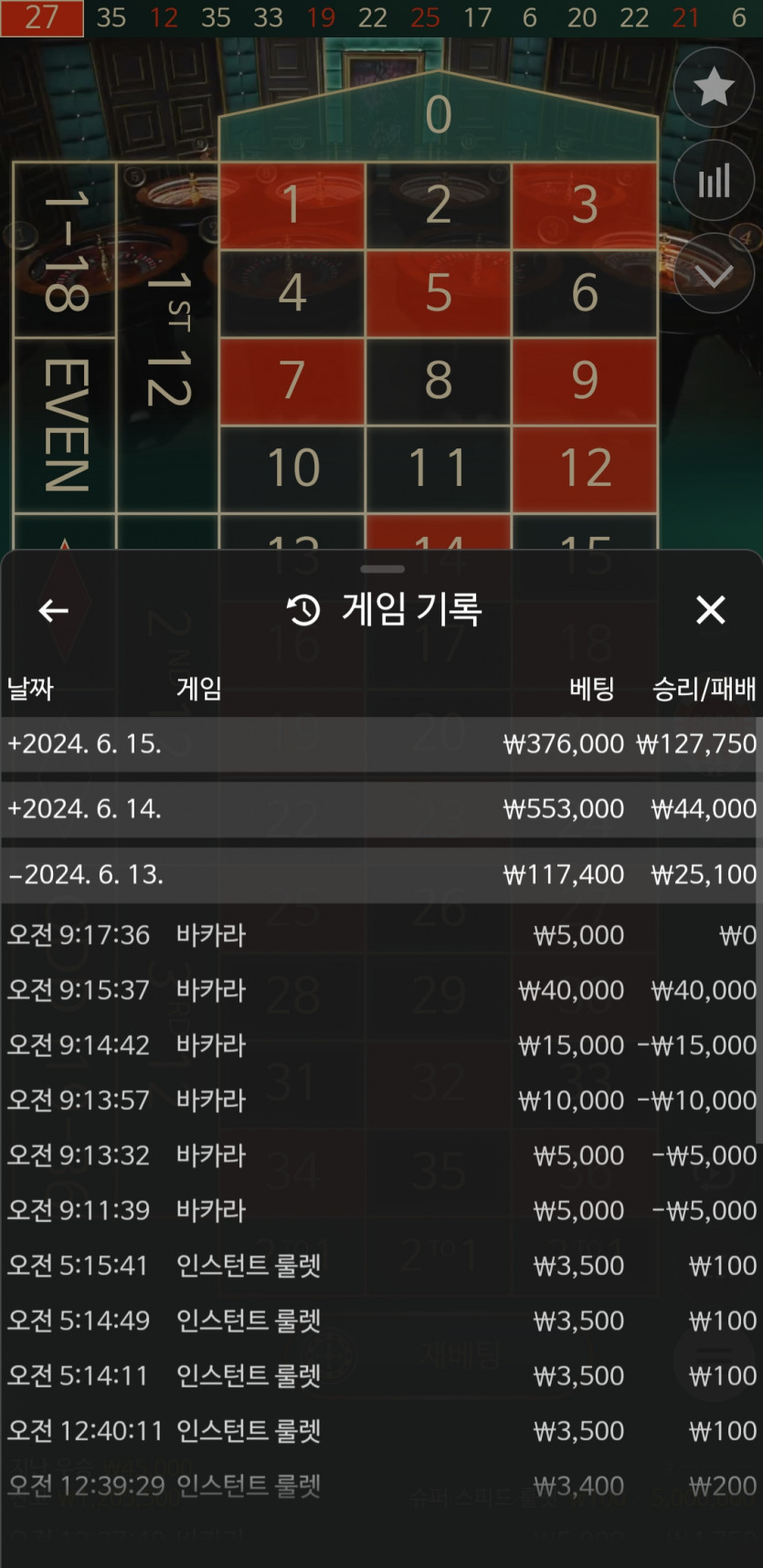 6/15 비제휴 에볼 후기(0)