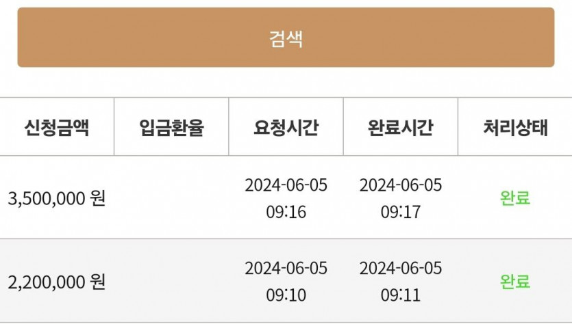 케이 후기(0)