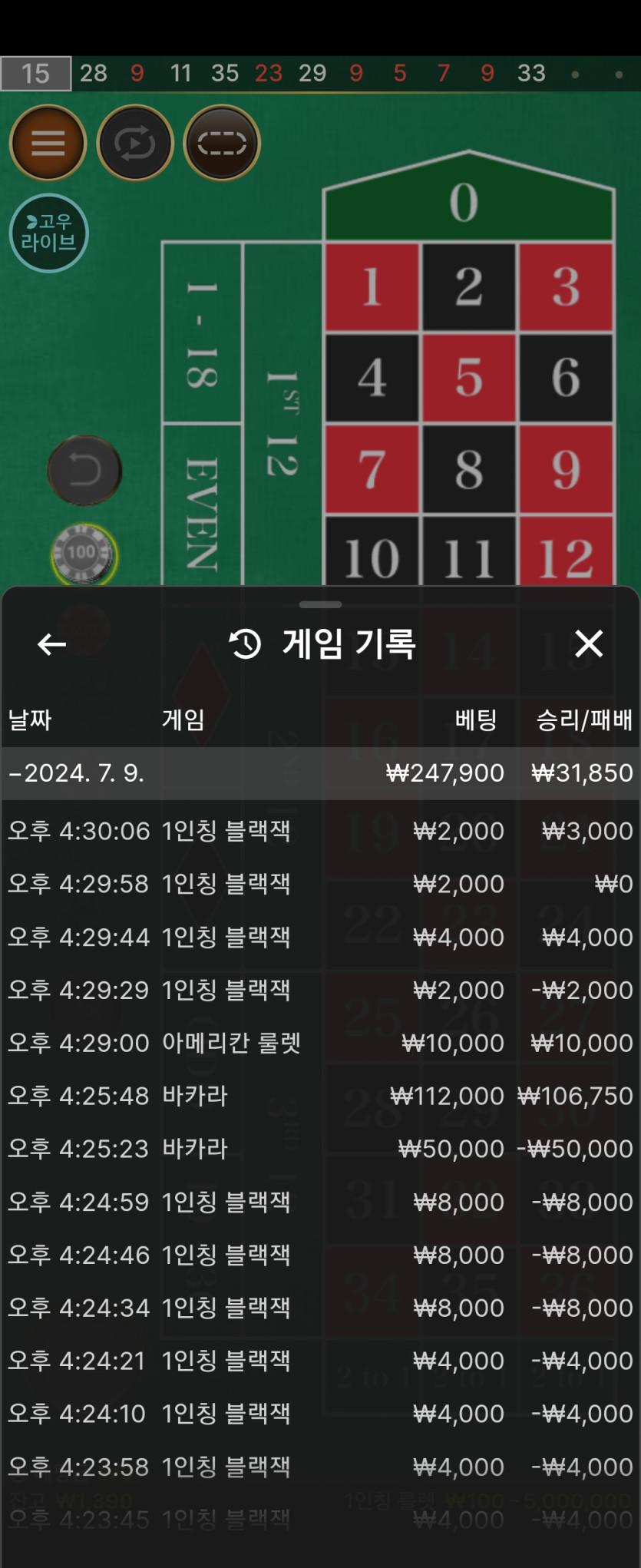 유로돌발후기(0)