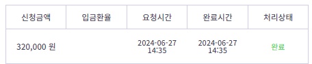 비제휴 후기(0)