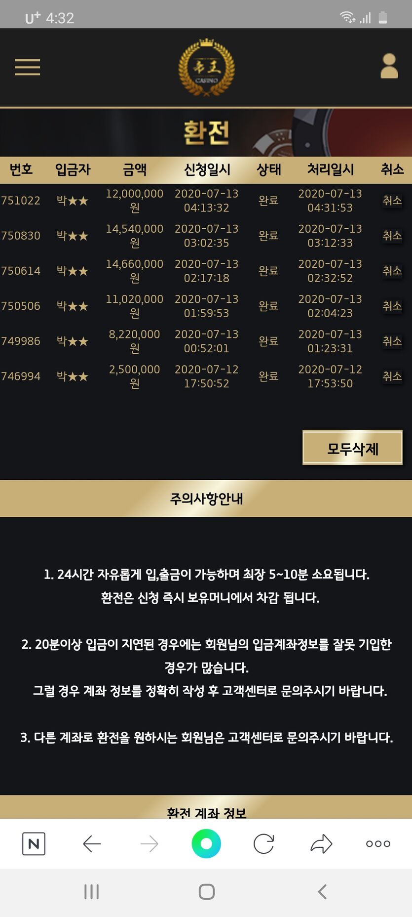 제왕후기(1)