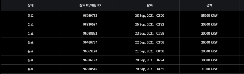 벳무브 후기글(0)