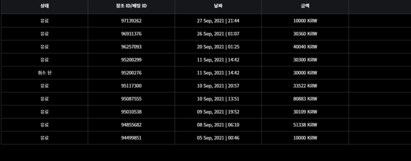 벳무브 후기글(0)