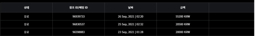 벳무브 후기기(0)