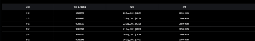 벳무브 후기(0)