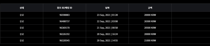 벳무브 후기글(0)