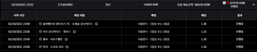 벳무브 후기(0)