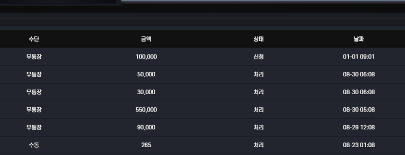 미x 후기(1)