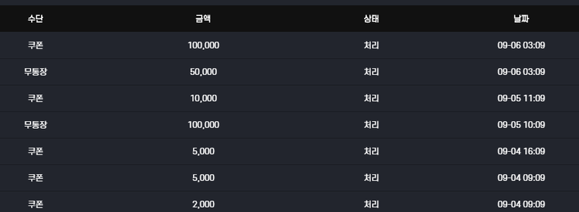 미x 후기(1)