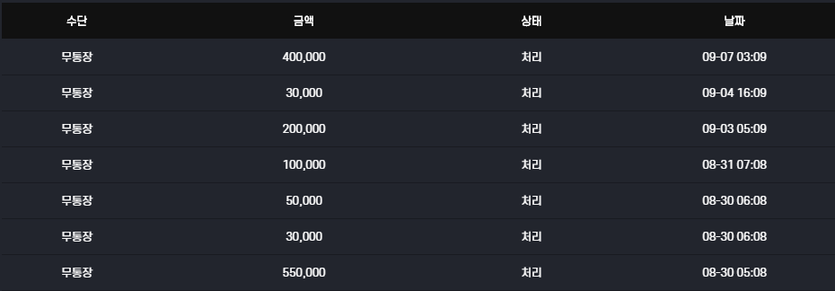 미x 후기(1)
