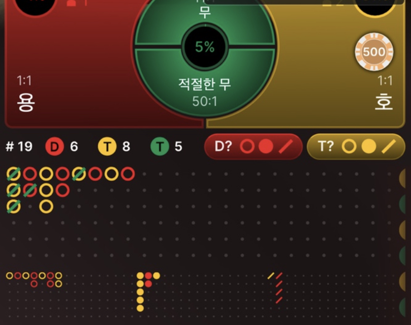 벳엔드 후기(0)