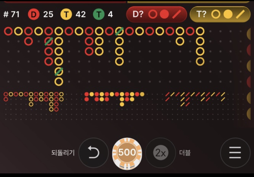 벳엔드 후기(0)