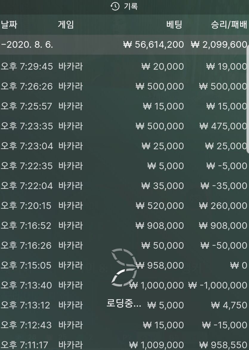 오늘 퇴근이요 힝 저녁들 드세요.(0)
