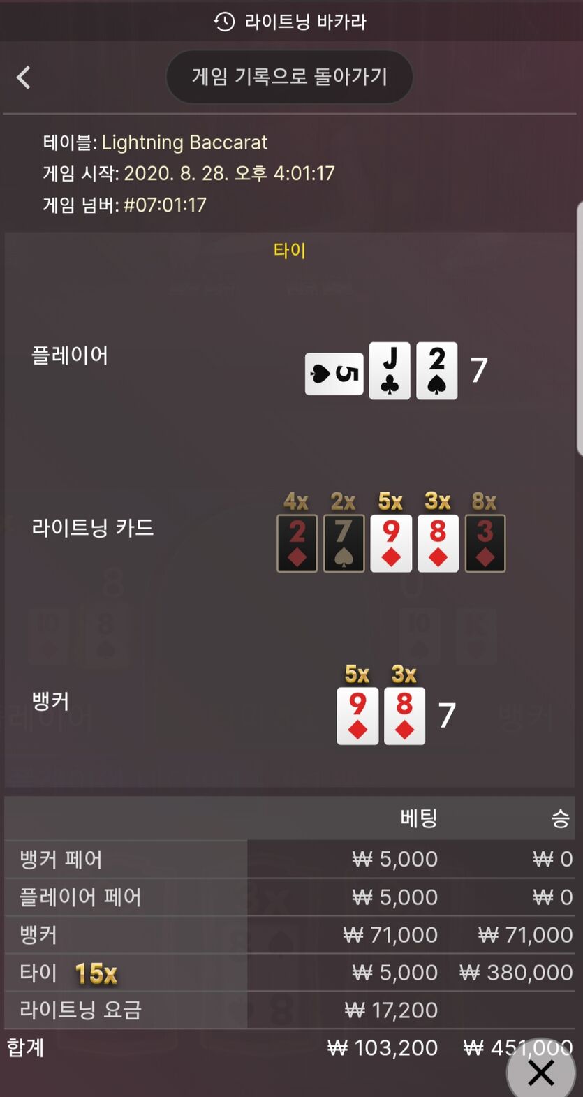 사이드가 잘맞아요 헤헤(0)