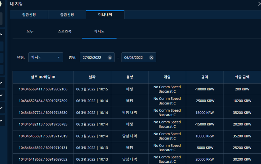 벳엔드 후기(0)